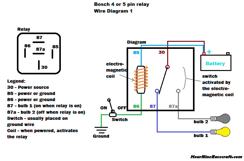 Diagram Relay Wiring Diagram 87a Full Version Hd Quality Diagram 87a Freedownloader Scarpedacalcionikescontate It
